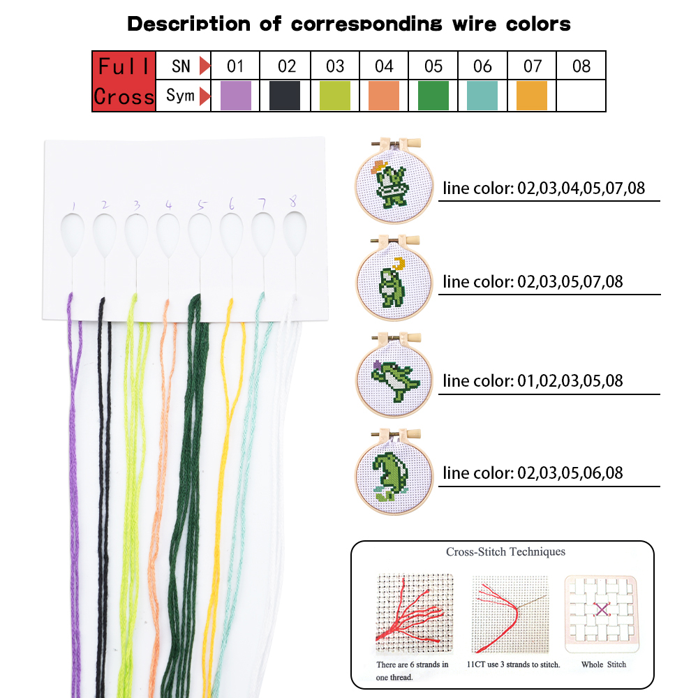 Kit de Bordado de 4 Piezas par - Embroidery Tools reseña y precio